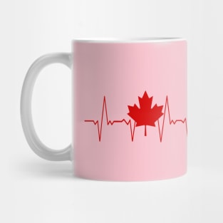 Feel the Heartbeat Mug